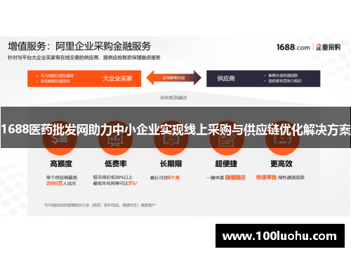 1688医药批发网助力中小企业实现线上采购与供应链优化解决方案