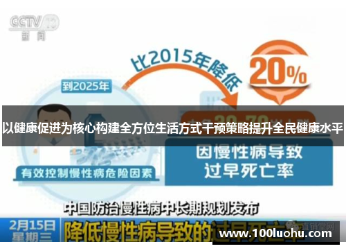 以健康促进为核心构建全方位生活方式干预策略提升全民健康水平